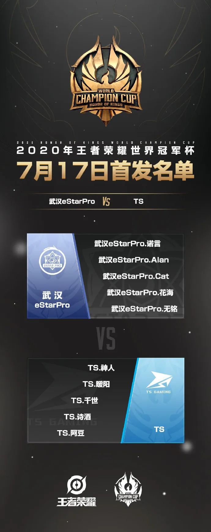 亚太杯赛收官，新科冠军获得王者荣耀